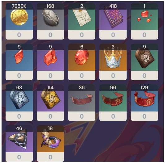 原神迪希雅天赋升级材料有哪些 有关迪希雅天赋升级所需的材料汇总