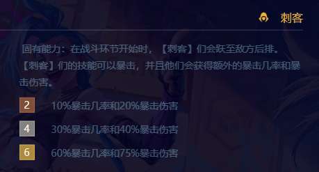 金铲铲之战赌老鼠怎么玩，双城传说赌老鼠阵容攻略