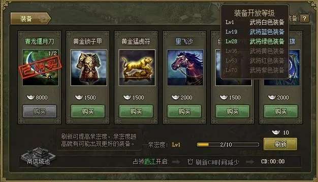 攻城掠地,兵力