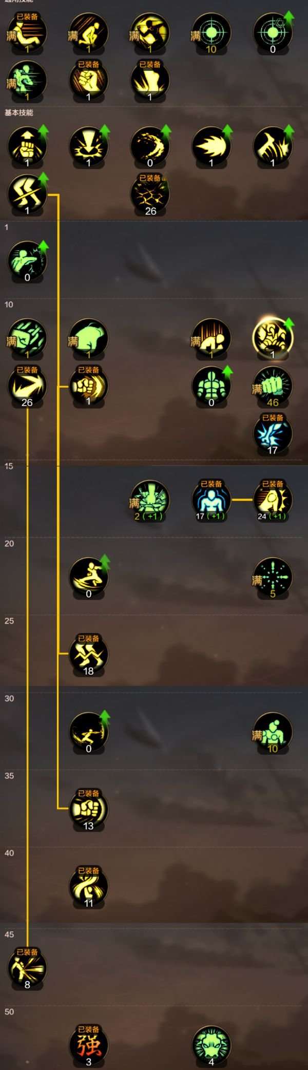 《dnf手游》散打技能加点推荐