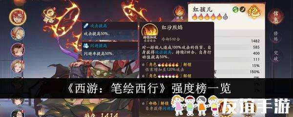 西游笔绘西行强度榜一览