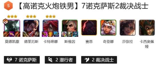 云顶之弈s9.5诺克铁男阵容怎么玩-云顶之弈s9.5诺克铁男阵容玩法攻略