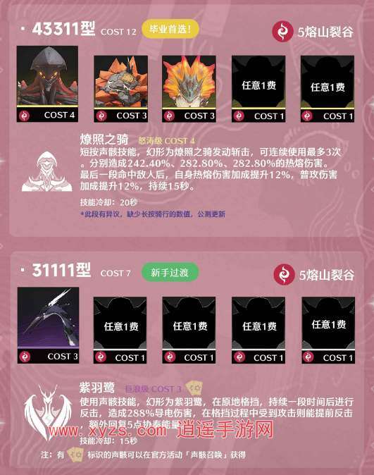 鸣潮安可培养攻略