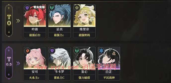 鸣潮手游公测角色强度节奏榜一览