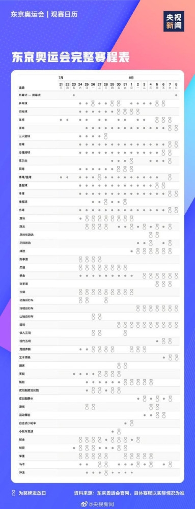 2021东京奥运会最新赛程表完整版