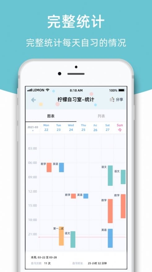柠檬自习室0