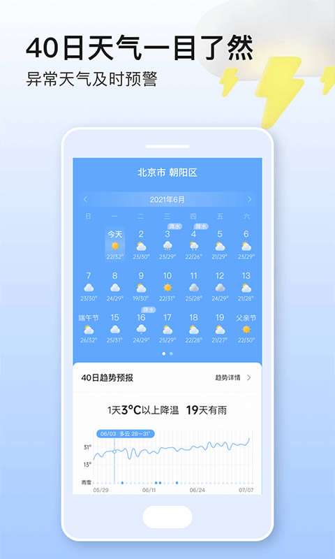 美妙天气1
