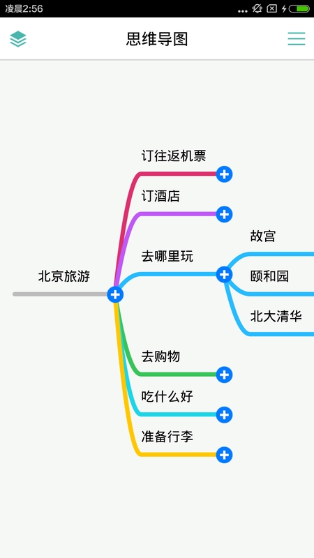 思维导图MindLine0