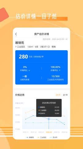 慧知家0