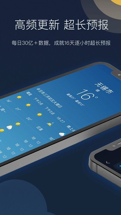 全球天气预报1