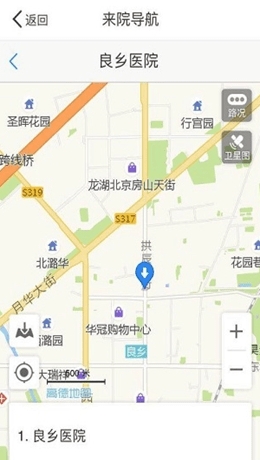 良乡医院2