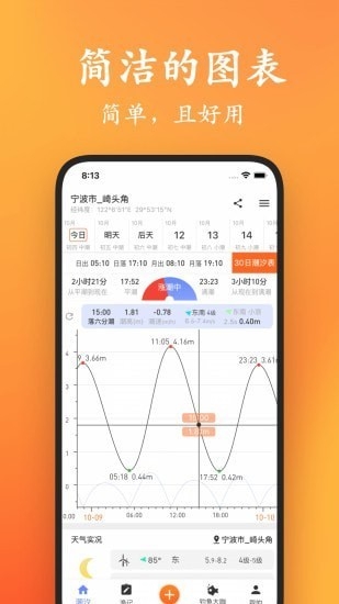 潮汐日历官方版2