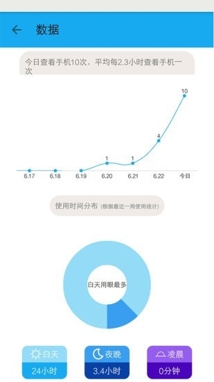护眼宝3
