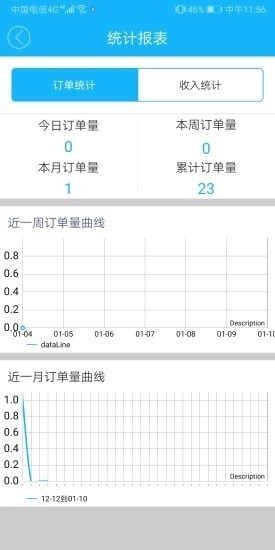 嘀达超人1