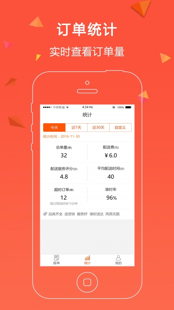 谁叫随到骑手2