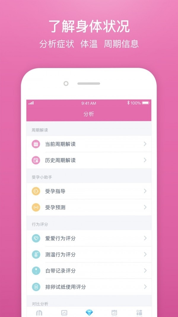 棒米3