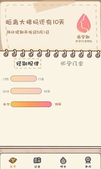 月经孕育宝0