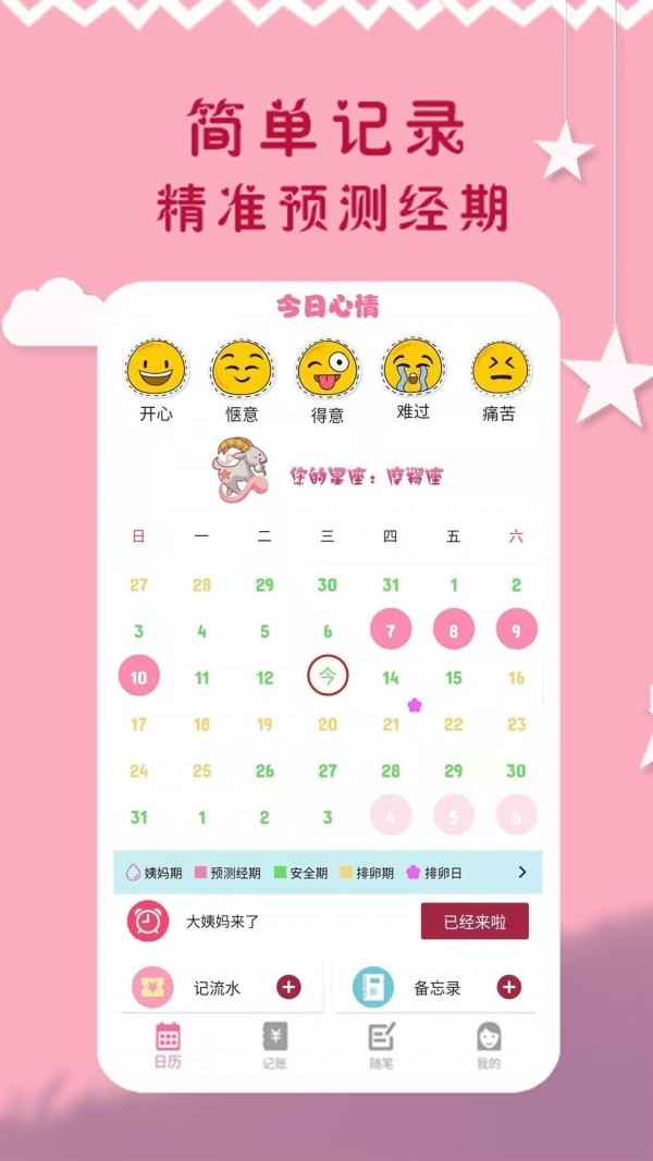 大姨妈周期0