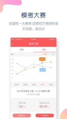 司法考试万题库4