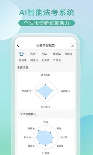 小嘟AI课3