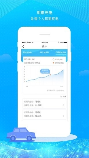 超级充3