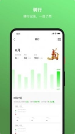 雅迪换换0