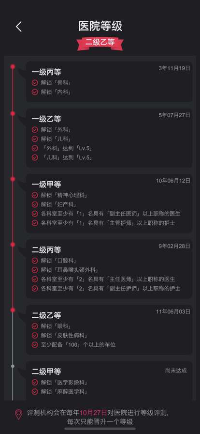 模拟经营医院：不一样的策略管理游戏ios版1
