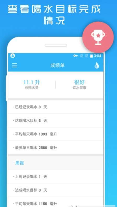 千千喝水提醒1