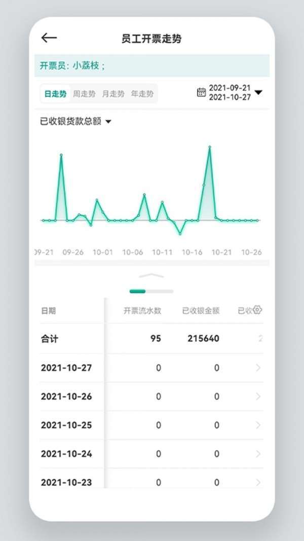 森果开票助手1
