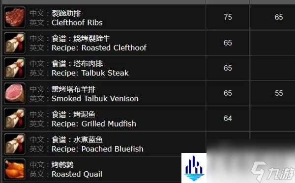 "魔兽世界烹饪图纸购买地点"