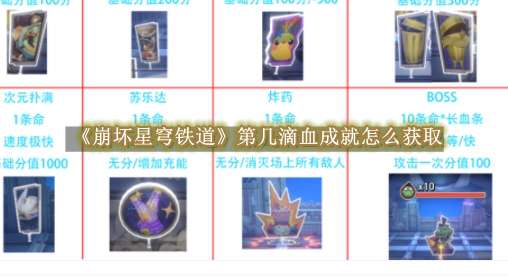 《崩坏星穹铁道》第几滴血成就怎么获取