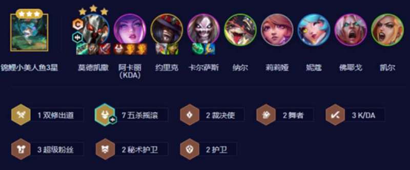 云顶之弈S10五杀摇滚铁男阵容怎么玩-云顶之弈S10五杀摇滚铁男阵容玩法攻略