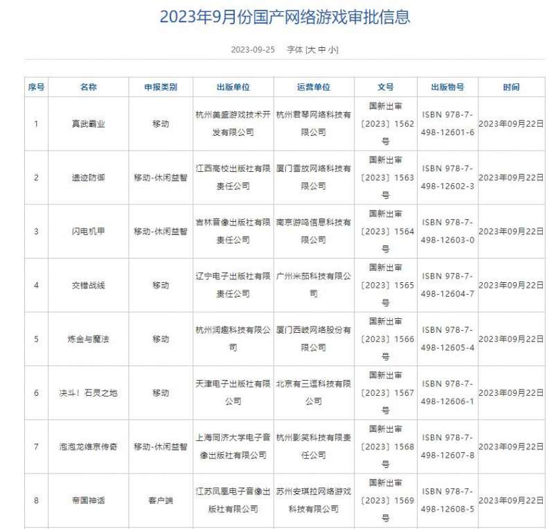 9月份国产网络游戏审批信息：NS版《失落城堡》等游戏通过审核