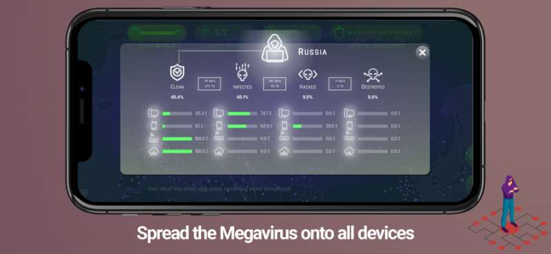 Megavirusios版2
