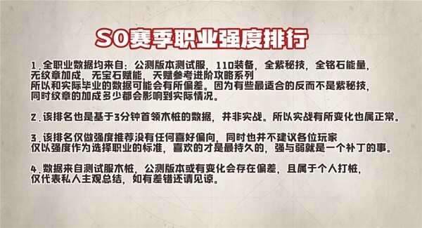 塔瑞斯世界S0赛季最强输出职业推荐
