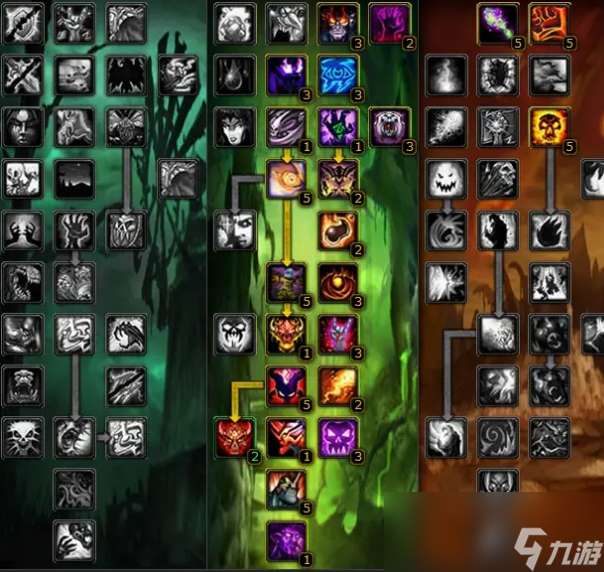 "魔兽世界wlk恶魔术输出手法"