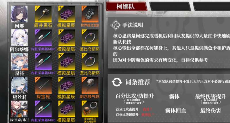 雷索纳斯红蓝反击队攻略,红蓝反击队阵容搭配推荐