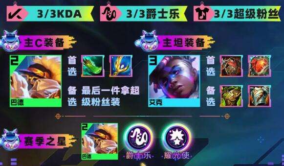 云顶之弈S10爵士巴德阵容怎么玩-云顶之弈S10爵士巴德阵容玩法攻略