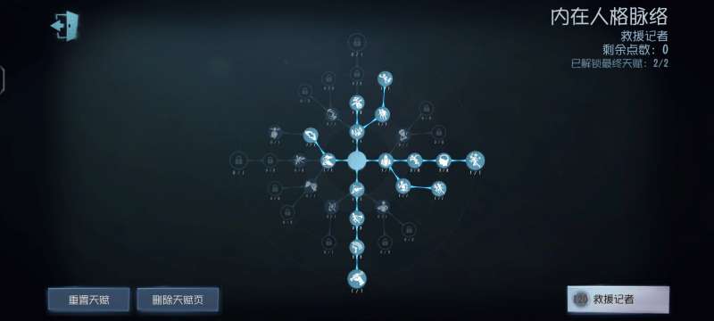 第五人格记者天赋怎么加点-第五人格记者天赋加点攻略
