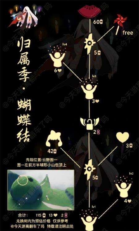 光遇蝴蝶结先祖可以兑换什么 光遇蝴蝶结先祖兑换图分享