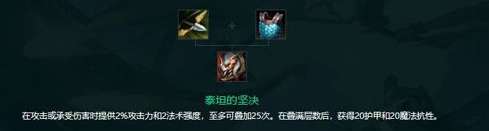 金铲铲之战s10掘墓约里克怎么出装-金铲铲之战s10掘墓约里克出装推荐