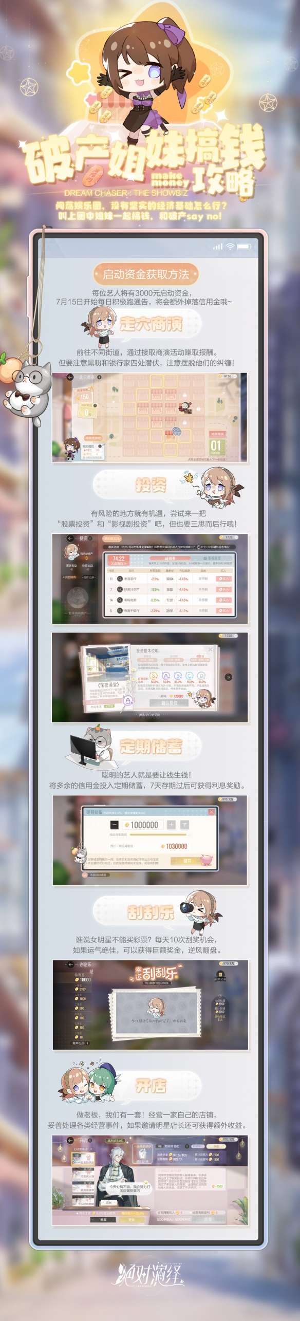 绝对演绎破产姐妹活动怎么玩 绝对演绎破产姐妹活动攻略