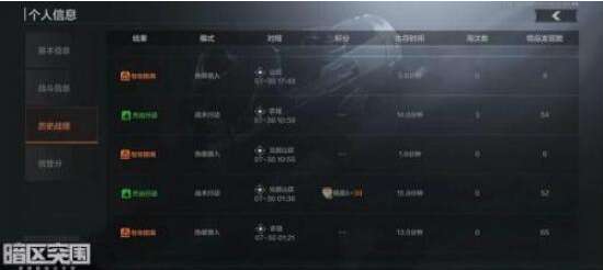 暗区突围杰出行动判定怎么触发 杰出行动判定达成条件一览