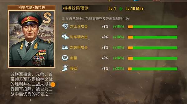 二战风云2怎么调换战场