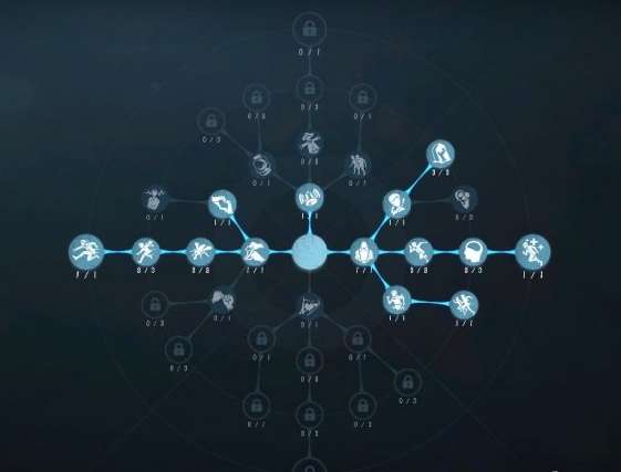 第五人格飞行家天赋怎么加点-第五人格飞行家天赋加点攻略