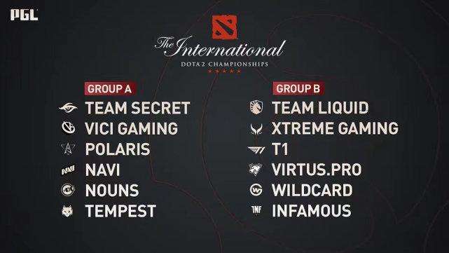 DOTA2 TI11最终突围赛开赛 将于10月8日正式开战