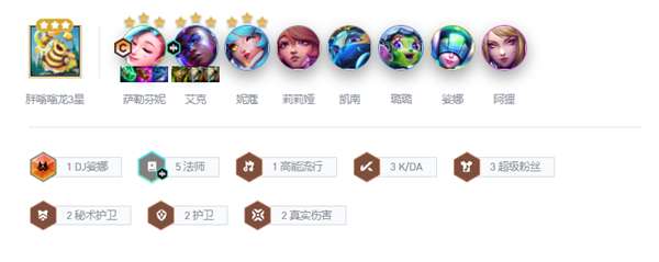 金铲铲之战S10法王萨勒芬妮阵容怎么搭配-金铲铲之战S10法王萨勒芬妮阵容搭配攻略